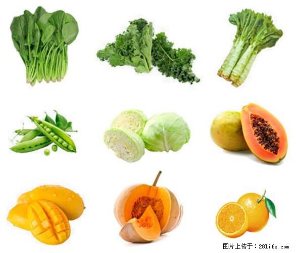 叶黄素有什么功效和作用 - 生活百科 - 松原生活社区 - 松原28生活网 songyuan.28life.com