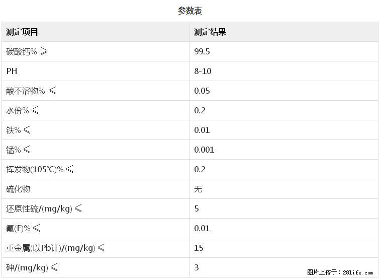 【桂林三鑫新型材料】600目重质碳酸钙 方解石粉重钙粉 - 综合信息 - 其他综合 - 松原分类信息 - 松原28生活网 songyuan.28life.com