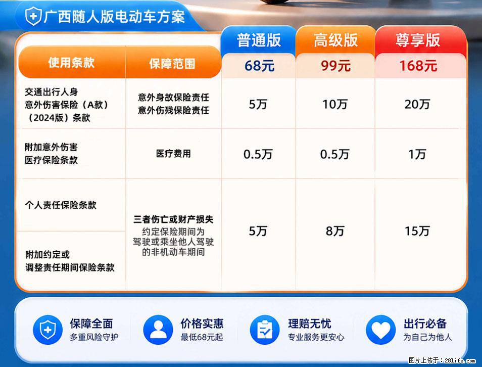 【骑行保障】安全骑行，保障随行！电动车专属保险上线啦！ - 松原生活资讯 - 松原28生活网 songyuan.28life.com